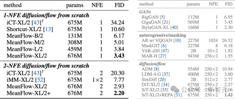 我用了3个月，掌握了丁伟峰期货交易实战技巧电子书的秘诀